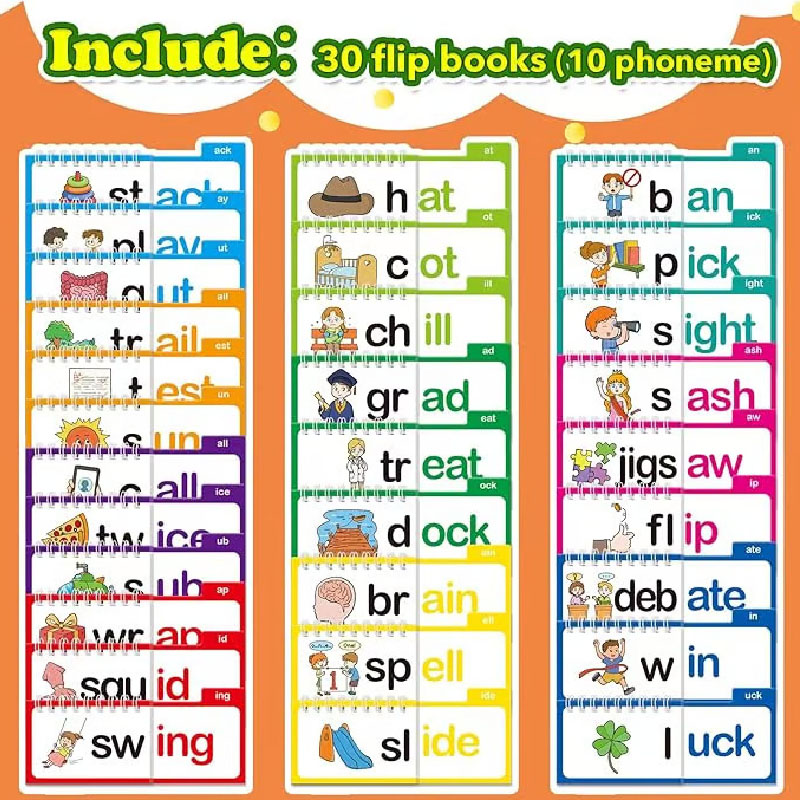 Sight Word Game - Okuma Flip Kitap Okuma ve Kafiye