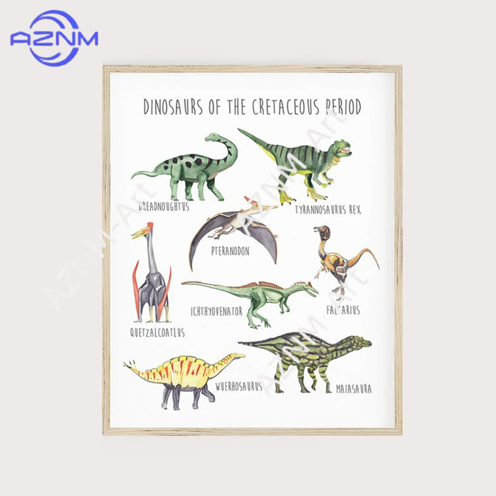 1/3 adet, karikatür dinozor tü - Kids Educational Gadget incelemesi ve fiyatı